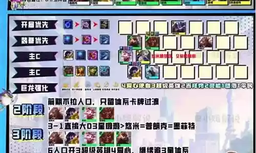手游璐璐阵容搭配