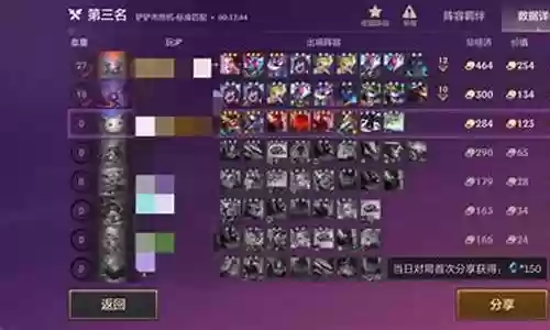 4ai怎么搭配阵容