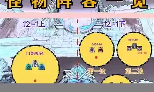 怪物入侵阵容搭配攻略大全