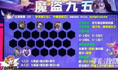 魔道过渡阵容最新搭配图