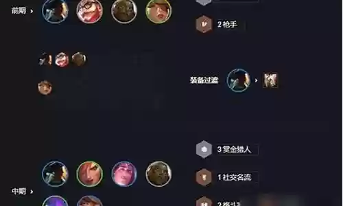三赏金猎人阵容搭配