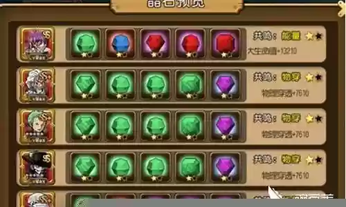 新世界佐罗阵容搭配攻略