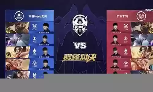 王者最强巅峰对决阵容搭配