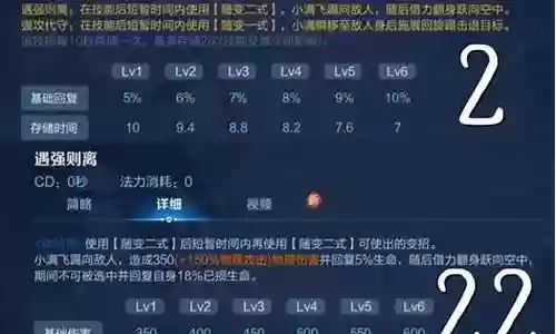无敌免伤阵容搭配最新