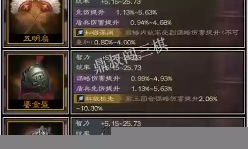 豪侠阵容后期装备搭配图