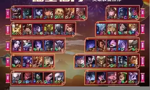 天选之人星系阵容搭配