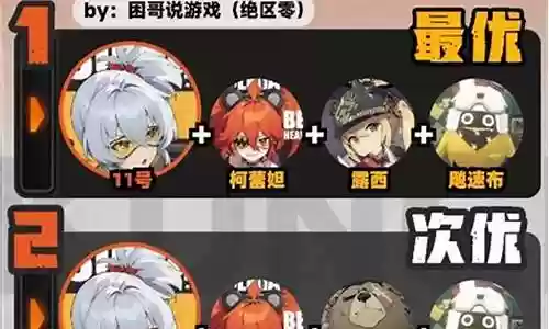 化鲸队最强阵容搭配