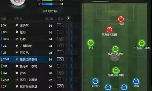 传奇拜仁阵容怎么搭配最好