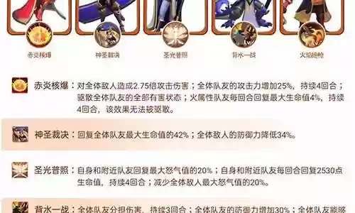 神圣领主阵容搭配图片大全插图