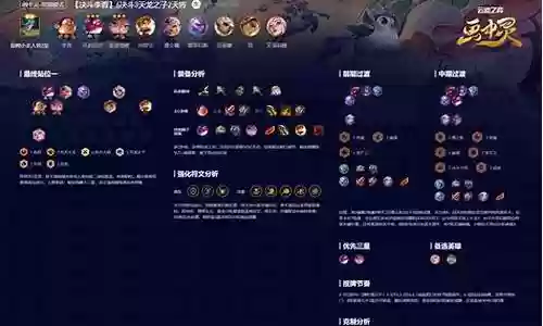 云顶李青前期阵容怎么搭配