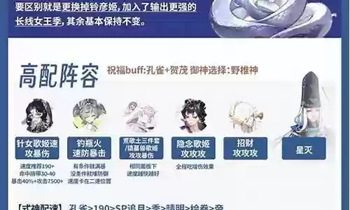 恶僧怎么搭配阵容最强