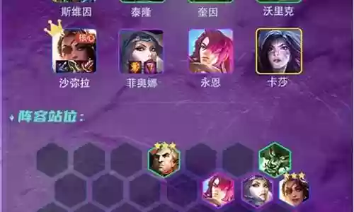 国服云顶之弈阵容搭配