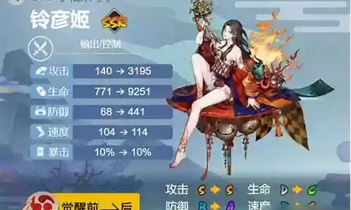 铃彦姬pve阵容搭配