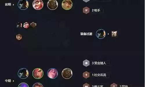 网游赏金猎人阵容搭配