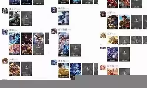 金灿灿克制龙王阵容怎么搭配