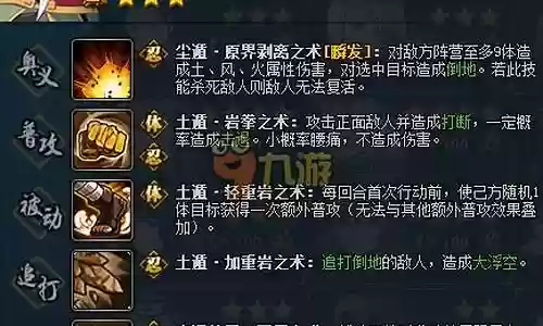 打猫土主阵容搭配