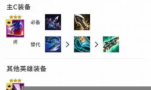 烬和鳄鱼阵容怎么搭配