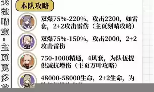 绮良良阵容搭配胡桃