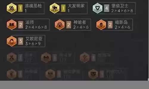 宝石核心阵容推荐搭配图