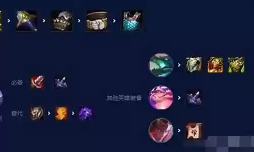 阵容搭配7.5强袭炮手