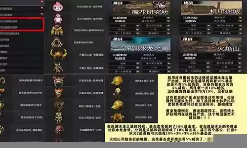 火焰暴击的阵容搭配
