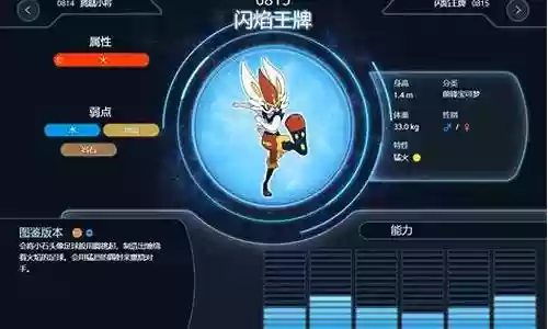 火主止水阵容怎么搭配