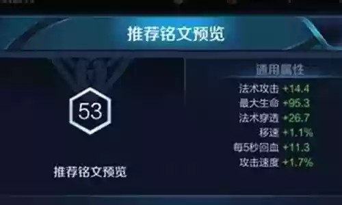 大神铭文通用搭配最新阵容