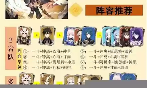 原神阵容搭配排名2.8