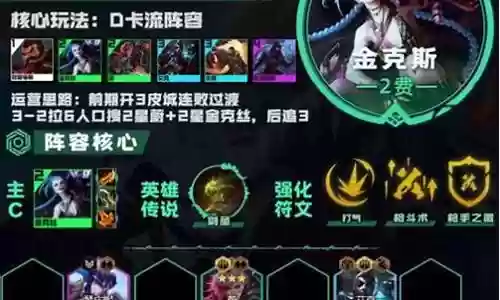 金铲铲打气阵容搭配