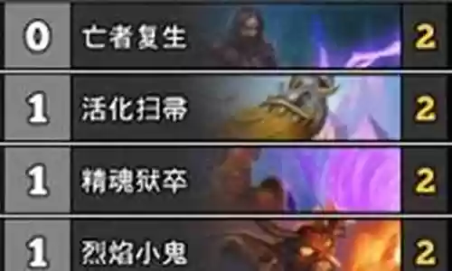 马戏团动物阵容搭配攻略
