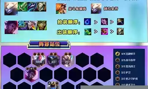格斗机甲阵容怎么搭配最好