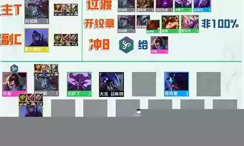 虚空艾吉奥阵容搭配