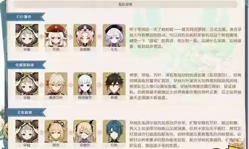 早柚辅助阵容搭配插图
