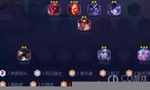 格斗狂忍阵容搭配推荐图