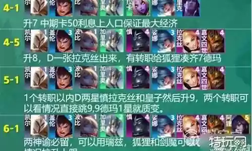法师阵容搭配及出装插图