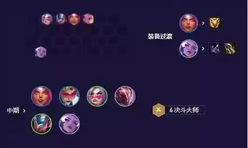 决斗机甲阵容搭配图片大全