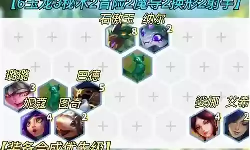 迅捷射手玉龙阵容搭配最新
