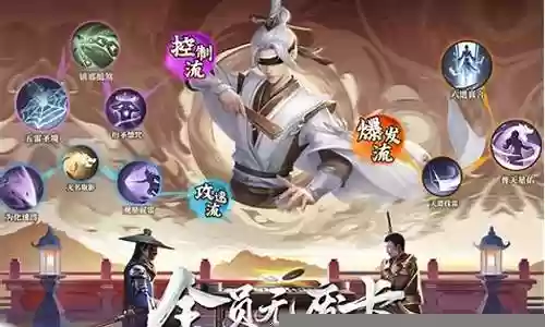 不良人阵容装备搭配