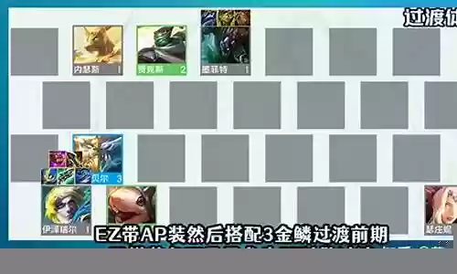 更新后金鳞龙阵容搭配