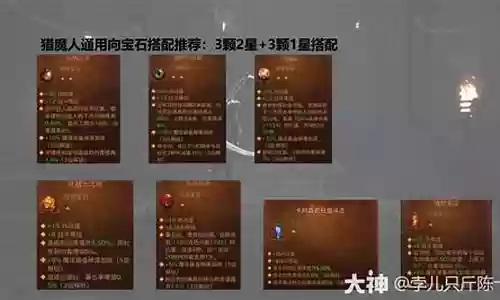 猎魔宝石搭配阵容推荐图片