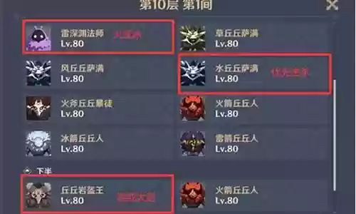 深渊10层阵容搭配大全