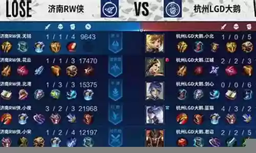 大鹅零封阵容搭配