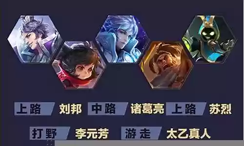 王者荣耀阵容团队搭配最新