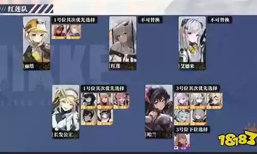 女神塔最强阵容怎么搭配