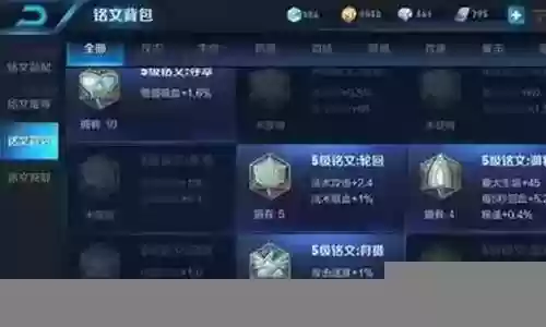 前期王者阵容搭配攻略图