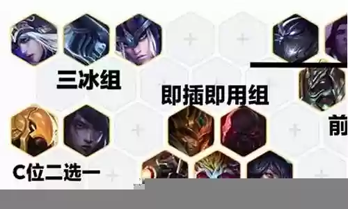 云顶之弈巴德阵容搭配