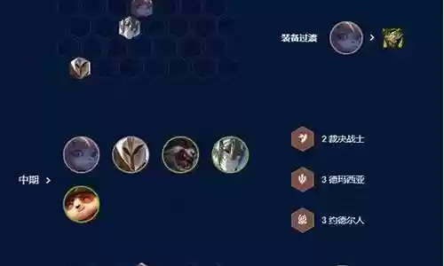 天使前期阵容过渡怎么搭配