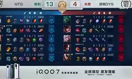 暴打战神的阵容搭配