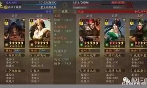 孟获祝融朵思阵容搭配