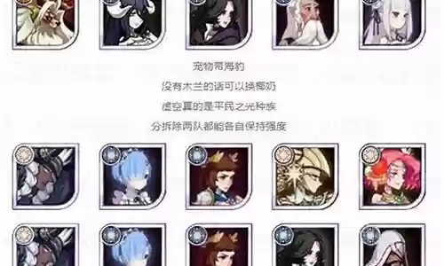 奇幻沼泽推荐阵容搭配攻略